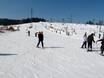 Ski resorts for beginners in Eastern Europe – Beginners Białka Tatrzańska – Kotelnica/Kaniówka/Bania