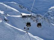 The circle is complete – view of Trittkopf and Flexenbahn