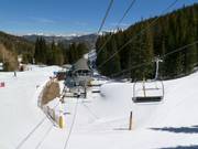 Peak 8 Super Connect - 4pers. High speed chairlift (detachable)