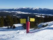 Slope signposting in the ski resort of Les Angles