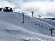 Gotcha - 4pers. Chairlift (fixed-grip)