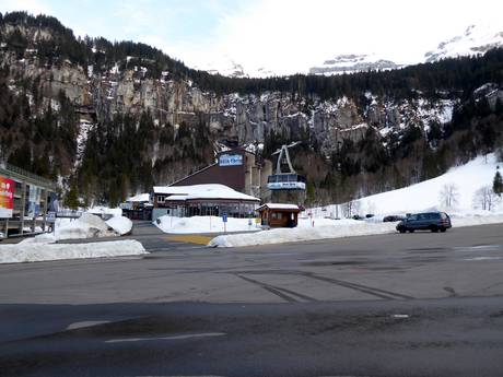 Schwyz Alps: access to ski resorts and parking at ski resorts – Access, Parking Hoch-Ybrig – Unteriberg/Oberiberg