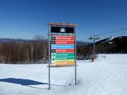 Signposting on the slopes in the ski resort of Sunday River