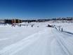 Ski resorts for beginners in Norway (Norge) – Beginners Geilo