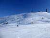 Ski resorts for advanced skiers and freeriding Skirama Dolomiti – Advanced skiers, freeriders Monte Bondone