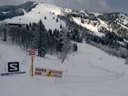 Speed measurement at Col de Voza