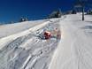 Snow reliability Bregenz Forest Mountains – Snow reliability Laterns – Gapfohl
