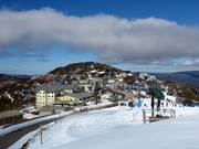 View of Hotham Central