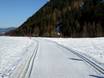 Cross-country skiing Ortler Alps – Cross-country skiing Schwemmalm