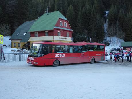 Černá hora - Pec: environmental friendliness of the ski resorts – Environmental friendliness Pec pod Sněžkou