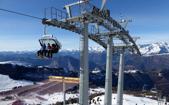 Garda Mountains: best ski lifts – Lifts/cable cars Monte Bondone