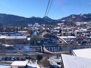 Oberstdorf with Nebelhornbahn