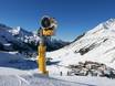 Snow reliability SKI plus CITY Pass Stubai Innsbruck – Snow reliability Kühtai