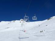 3 Vallées - 4pers. High speed chairlift (detachable)