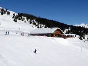 Avengaden ski hut