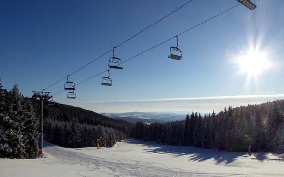 Skiing in the Prealps East of the Mur 