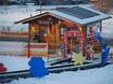 Family ski resorts Rothaar Mountains (Rothaargebirge) – Families and children Willingen – Ettelsberg