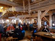 Marendalm Hochzillertal