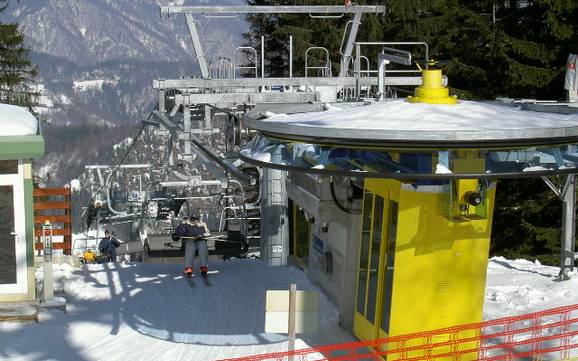 Ski lifts Goriška – Ski lifts Cerkno