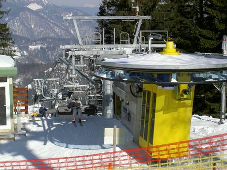 Gorenjska (Upper Carniola): best ski lifts – Lifts/cable cars Cerkno