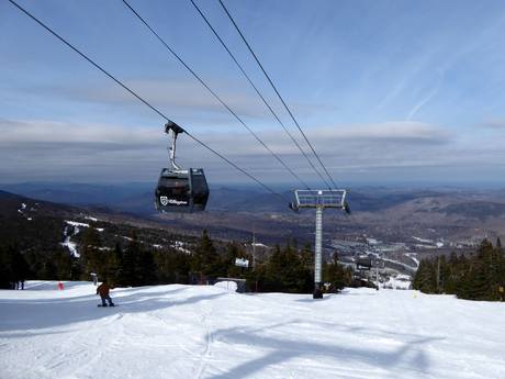 Vermont: Test reports from ski resorts – Test report Killington