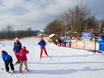 Ski resorts for beginners in the Administrative Region of Arnsberg – Beginners Altastenberg