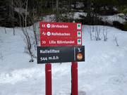 Slope signposting in the ski resort of Åre