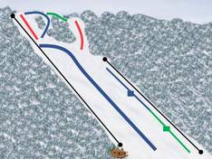 Trail map Järabacken – Jönköping