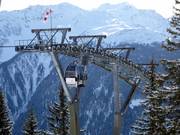 Zamang Bahn - 6pers. Gondola lift (monocable circulating ropeway)