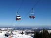 Allgäu Alps: best ski lifts – Lifts/cable cars Nesselwang – Alpspitze (Alpspitzbahn)