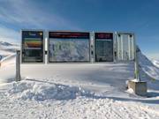 Panorama board with current slope information