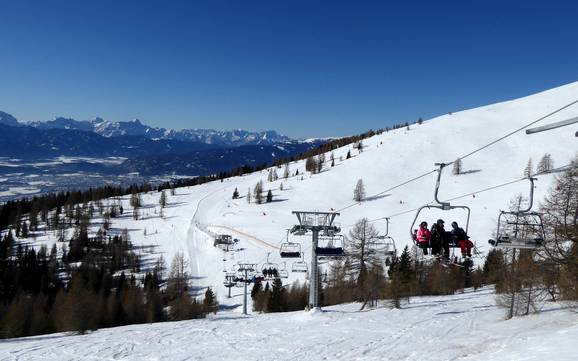 Villach-Land: size of the ski resorts – Size Gerlitzen