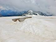 Snowpark Stelvio