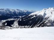 View towards Fieschertal