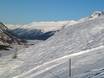 Bernina Range: Test reports from ski resorts – Test report Aela – Maloja