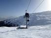 Glarus Alps: Test reports from ski resorts – Test report Laax/Flims/Falera