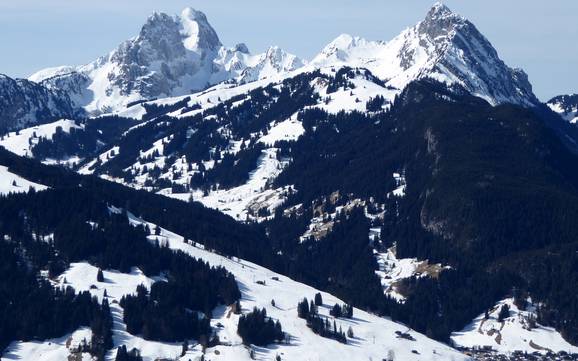 Skiing in the Lake Geneva Region