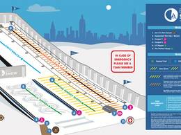 Trail map Big Snow American Dream