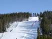 Ski resorts for advanced skiers and freeriding Central Sweden – Advanced skiers, freeriders Idre Himmelfjäll