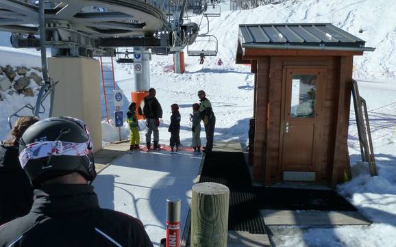 Isère: Ski resort friendliness – Friendliness Les 2 Alpes
