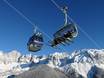 Dachstein Mountains: best ski lifts – Lifts/cable cars Ramsau am Dachstein – Rittisberg