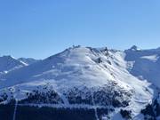 View of the Stubnerkogel