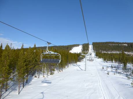 Europe: Test reports from ski resorts – Test report Idre Himmelfjäll