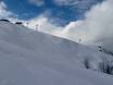 Ski resorts for advanced skiers and freeriding Auvergne-Rhône-Alpes – Advanced skiers, freeriders Megève/Saint-Gervais