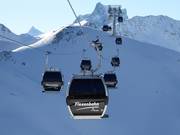 Flexenbahn: The circle is complete!