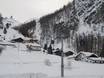 Pennine Alps: best ski lifts – Lifts/cable cars Alagna Valsesia/Gressoney-La-Trinité/Champoluc/Frachey (Monterosa Ski)