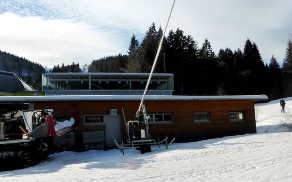 Snow reliability Belchen – Snow reliability Belchen