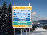 Signposting in the ski area