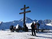 Summit Cross Rangger Köpfl