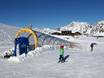 Family ski resorts 5 Tyrolean Glaciers – Families and children Kaunertal Glacier (Kaunertaler Gletscher)